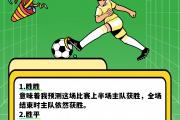 开云体育登录-足球盛事一触即发，球队全力以赴备战
