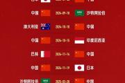 开云体育在线-足球赛事中的角逐之战，实力对比明显