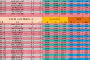 开云下载-欧罗巴预选赛称雄者榜上有名