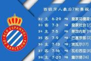 开云体育官网-埃瓦尔客场战平对手，逐步提升排名的简单介绍