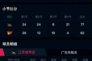 开云体育在线-江苏队在比赛中展现出强大的统治力