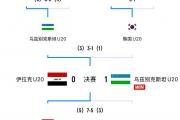 开云体育下载-今晚焦点：国足止步，技术统计的简单介绍