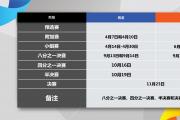 开云体育登录-关于2021年亚冠联赛：广州恒大战胜柏太阳神，晋级16强的信息