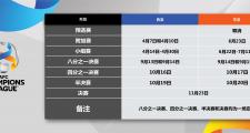 开云体育登录-关于2021年亚冠联赛：广州恒大战胜柏太阳神，晋级16强的信息
