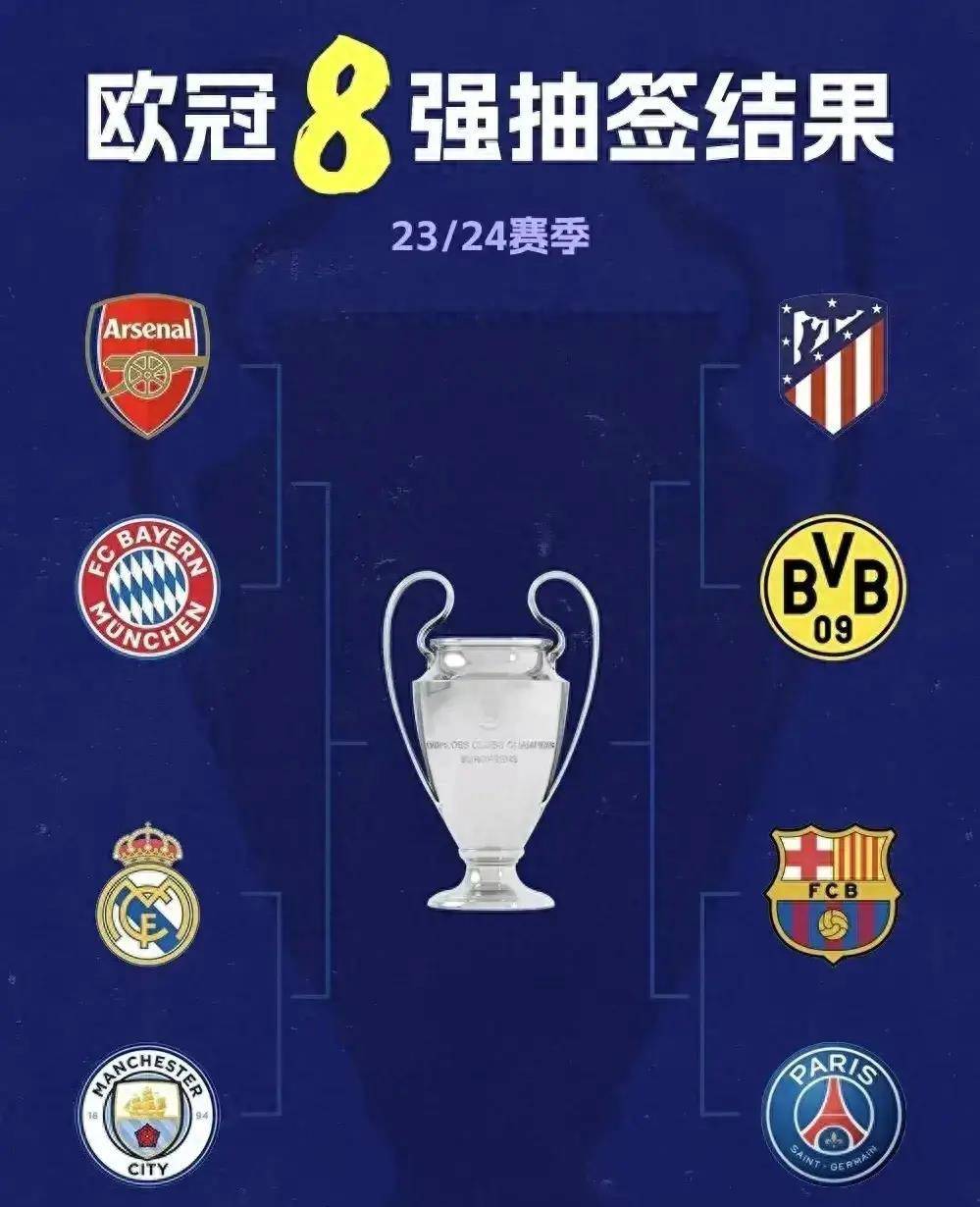 包含尤文图斯遭遇惨败，欧冠赛季止步八强的词条
