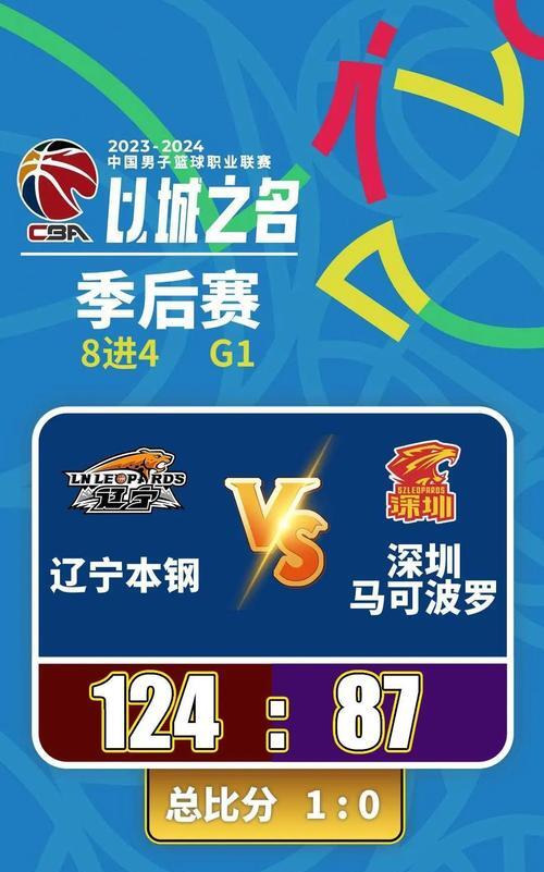 辽宁队主帅突发意外，紧急换帅调整