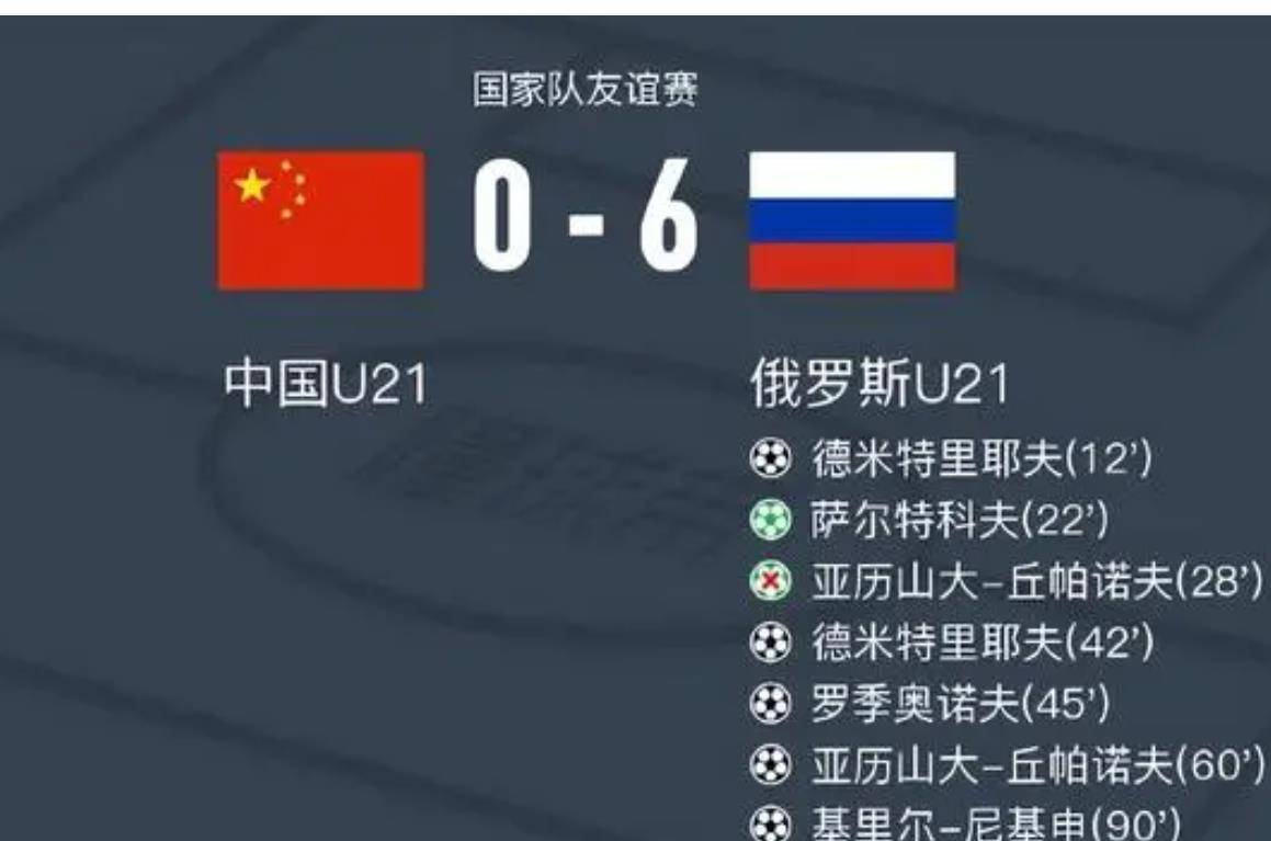 俄罗斯队在比赛中险胜对手，实现晋级的简单介绍