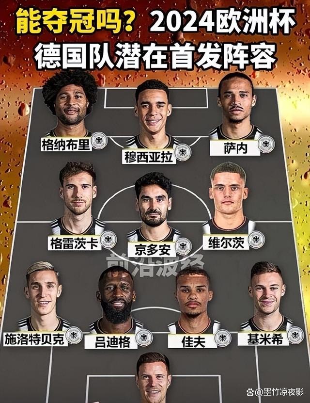 德国对阵葡萄牙：实力对比谁更强