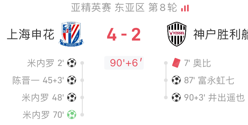 关于上海申花3-1胜山东泰山，全取3分，继续保持不败！的信息