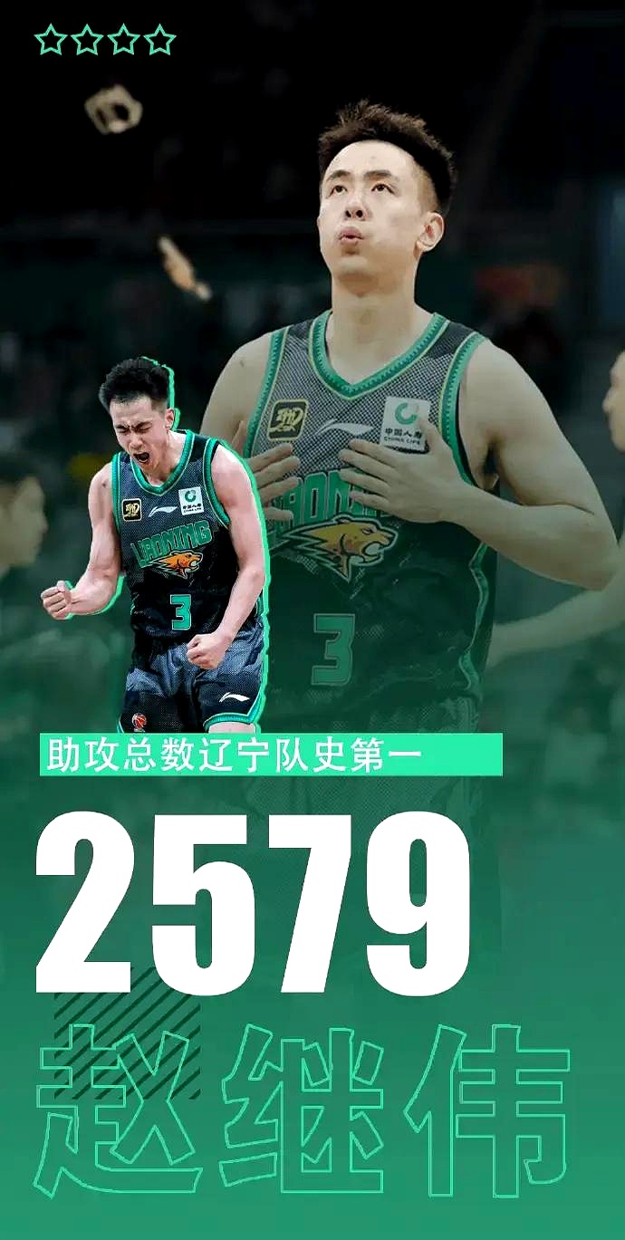 北京男篮势在必得，辽宁队必将反击的简单介绍